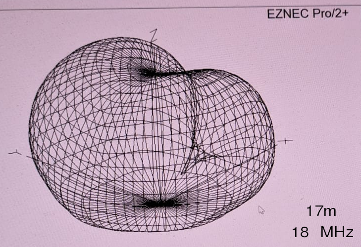 N V I S 17 meter 18 mega hertz diagram