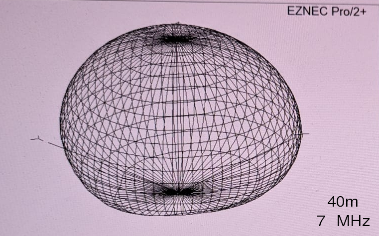 N V I S 40 meter 7 mega hertz diagram
