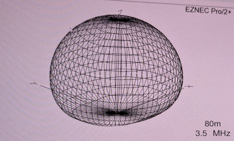 N V I S 80 meter 3.5 mega hertz diagram
